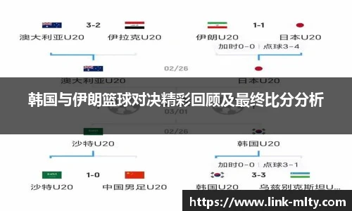 韩国与伊朗篮球对决精彩回顾及最终比分分析